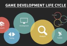 Photo of Everything You Need To Know About Game Development Services