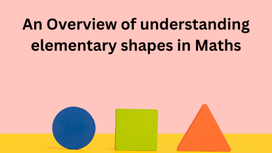 Photo of An Overview of understanding elementary shapes in Maths