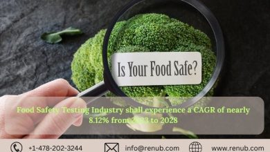 Photo of Global Food Safety Testing Market to Reach New Heights | Size, Share, Outlook | Forecast 2023 – 2028 | Renub Research