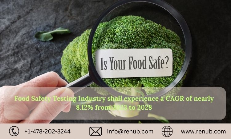 Photo of Global Food Safety Testing Market to Reach New Heights | Size, Share, Outlook | Forecast 2023 – 2028 | Renub Research