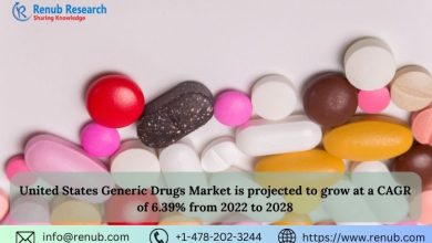 Photo of US Generic Drugs Market is estimated to reach US$ 147.57 Billion by 2028 | Size, Share and Growth | Renub Research