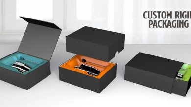 Photo of Market Analysis of Rigid Box Wholesale Trends and Demands